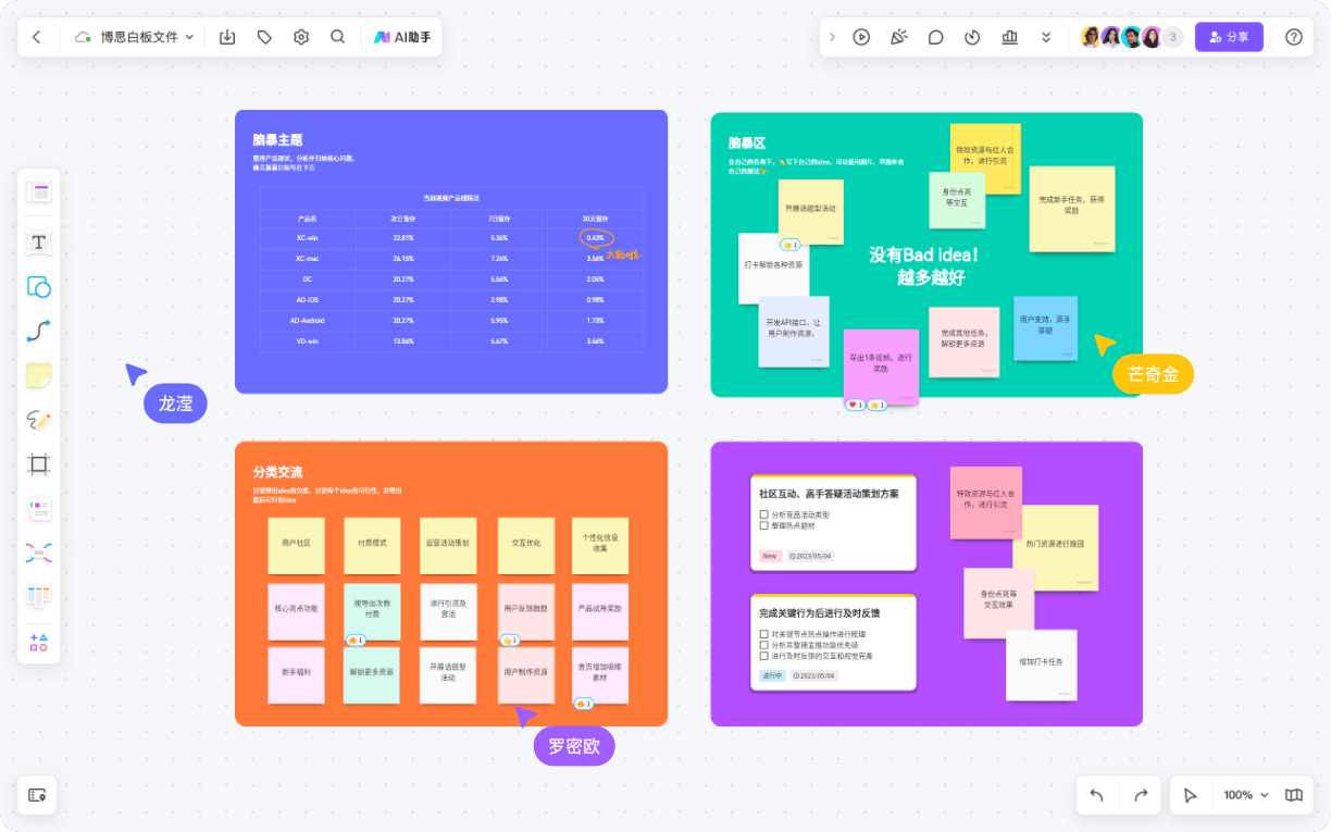 传统模式下战略规划的局限性是什么