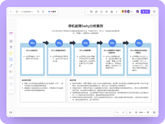 停机故障5why分析案例