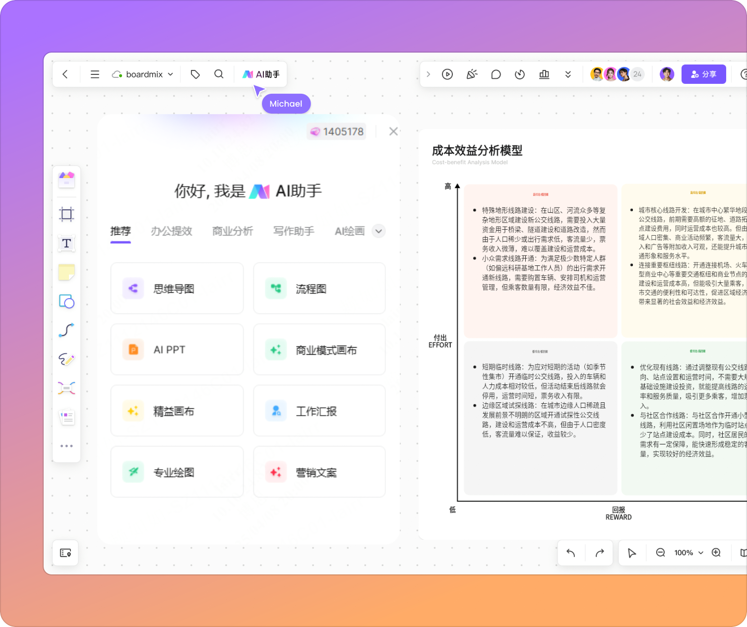 AI助力提升图表绘制效率