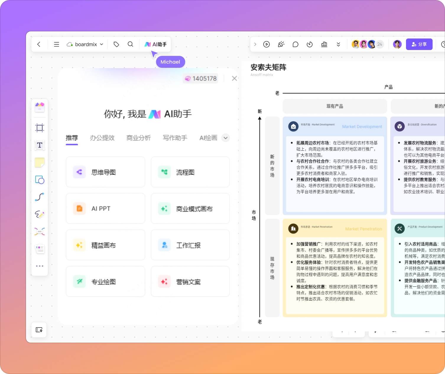 AI助力快速生成安索夫矩阵图