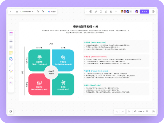 安索夫矩阵案例小米
