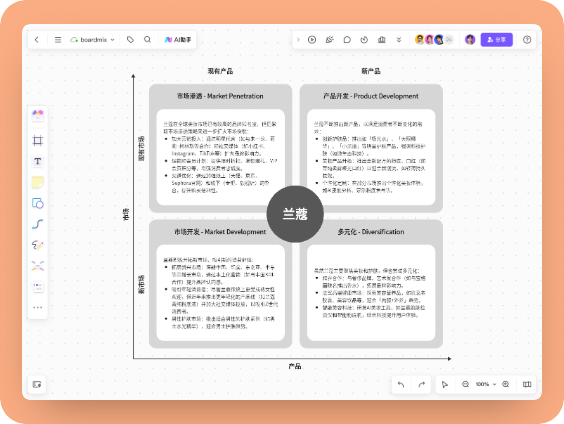 安索夫矩阵分析兰蔻