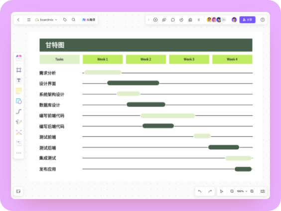 软件开发项目管理甘特图模板