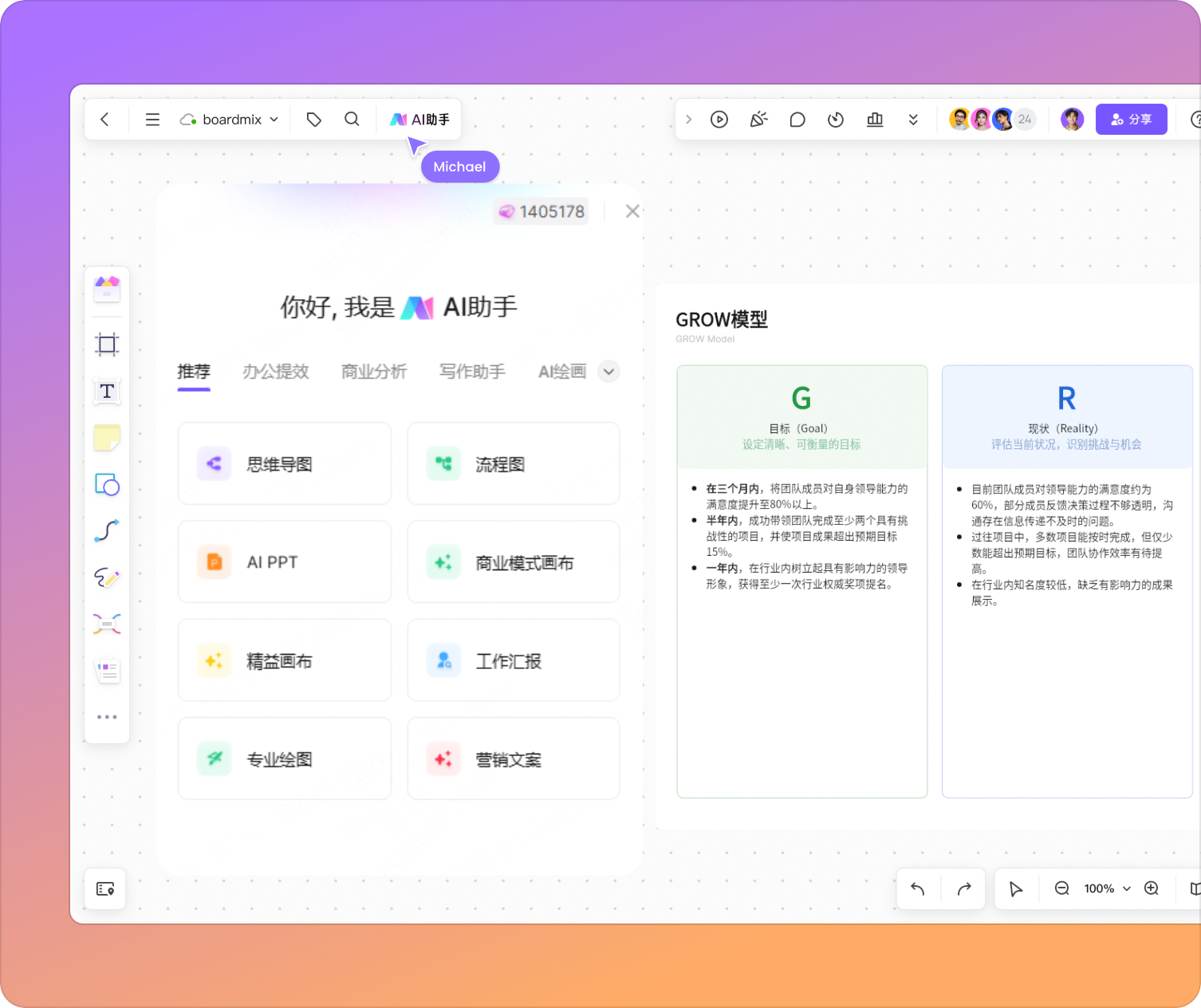 AI助力提升图表绘制效率