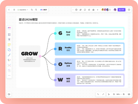 面试GROW模型应用