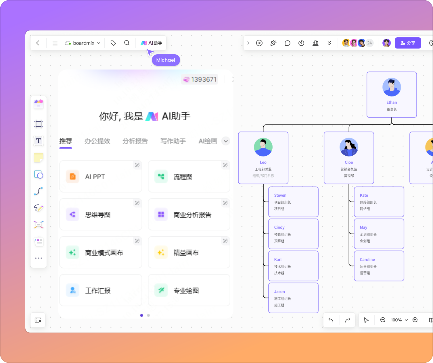 AI助力高效生成组织结构图