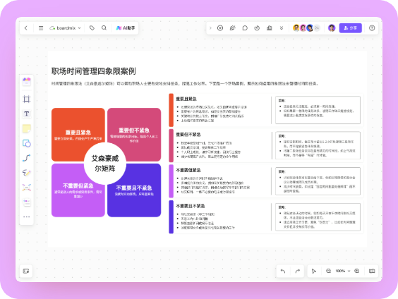 职场时间管理四象限案例