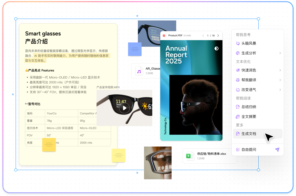 AI白板内容处理