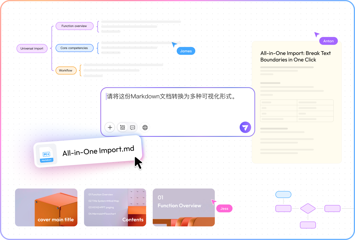 Markdown 一键导入演示
