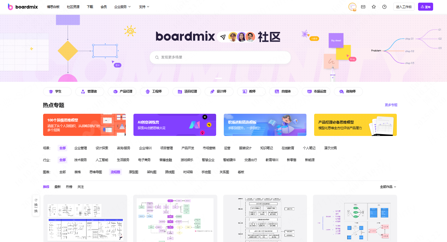 思维导图软件免费boardmix