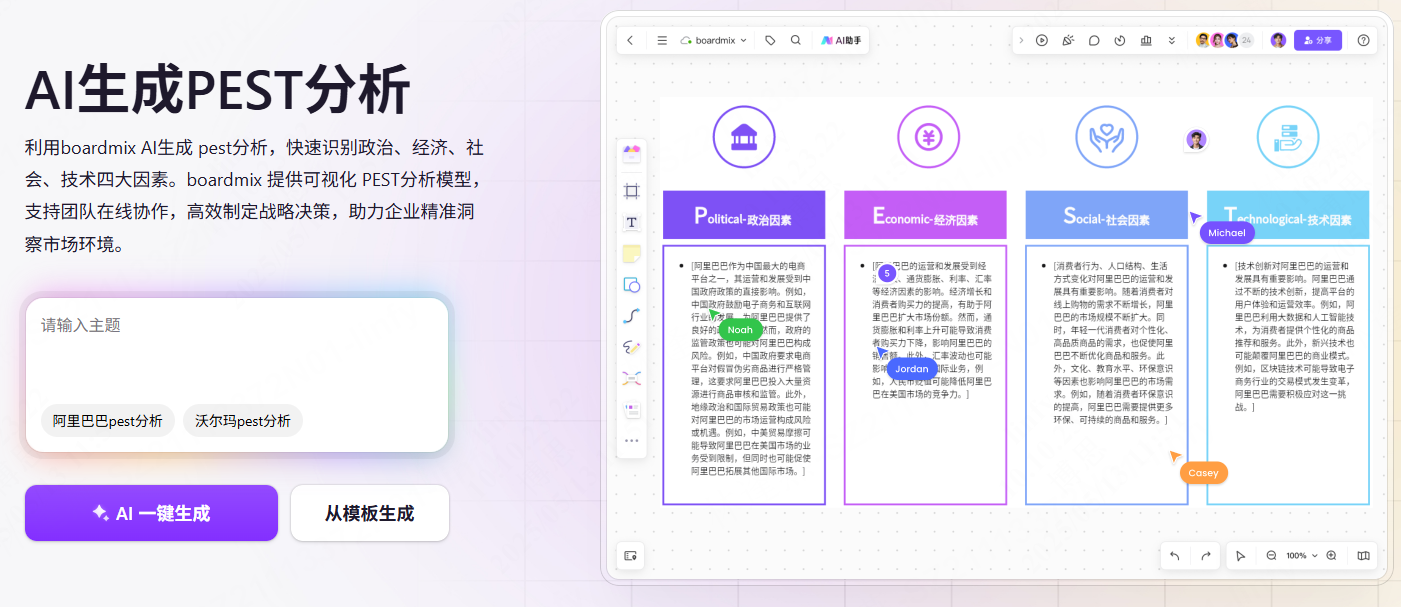一键AI生成PEST分析，立即前往