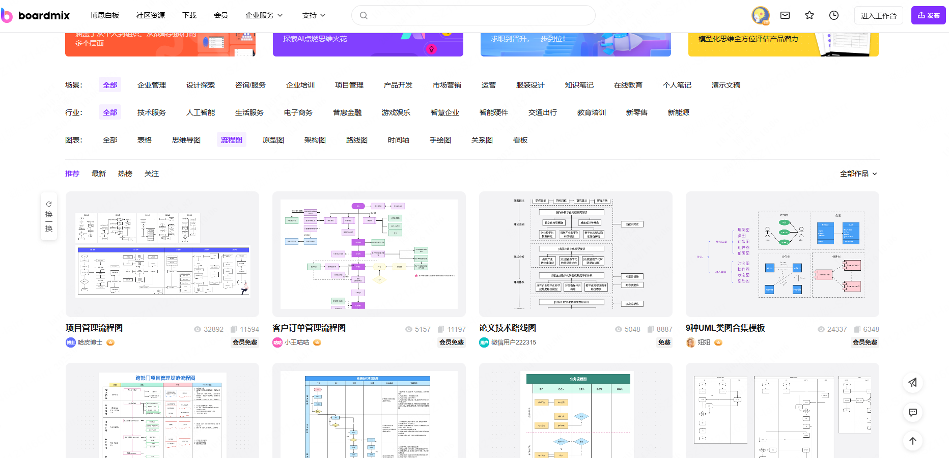 业务流程图模板下载，立即前往