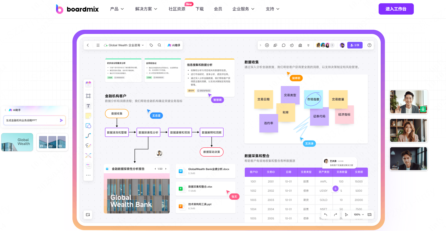 boardmix，轻松搭建专属知识库平台