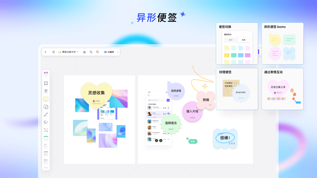 用户研究报告boardmix