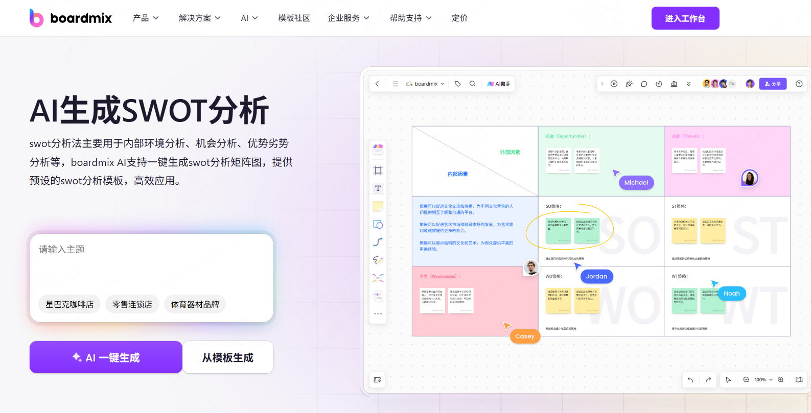 AI生成SWOT分析，立即体验