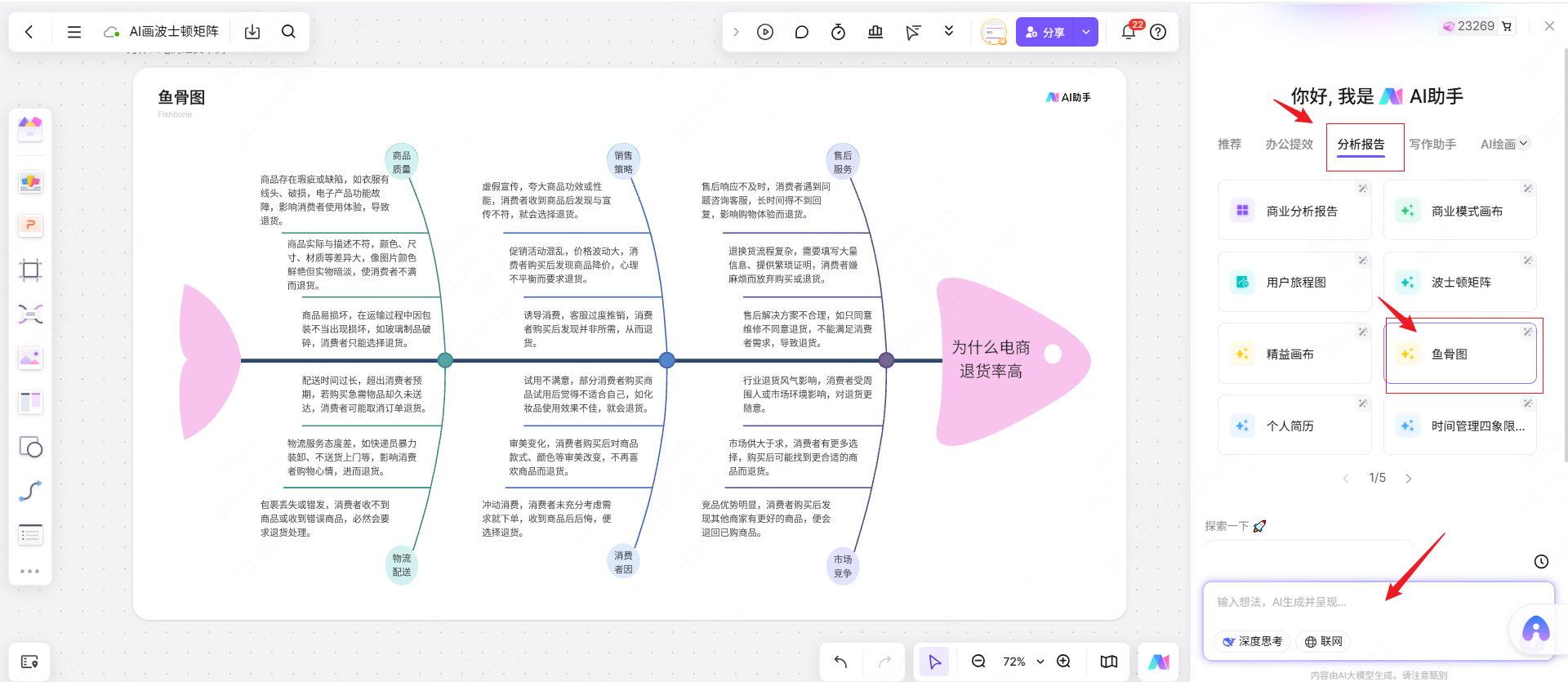 AI鱼骨图制作，免费体验