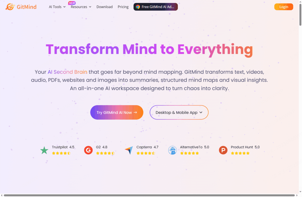 gitmind