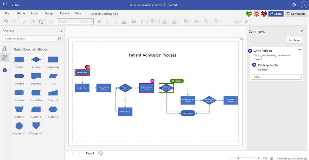 流程图软件Microsoft Visio