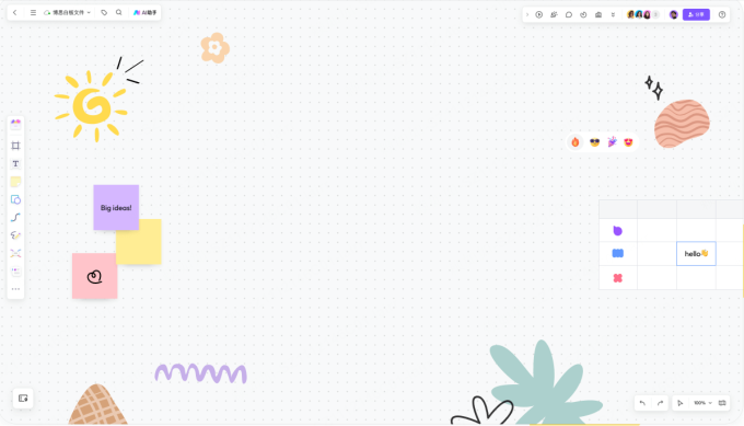 boardmix无限白板