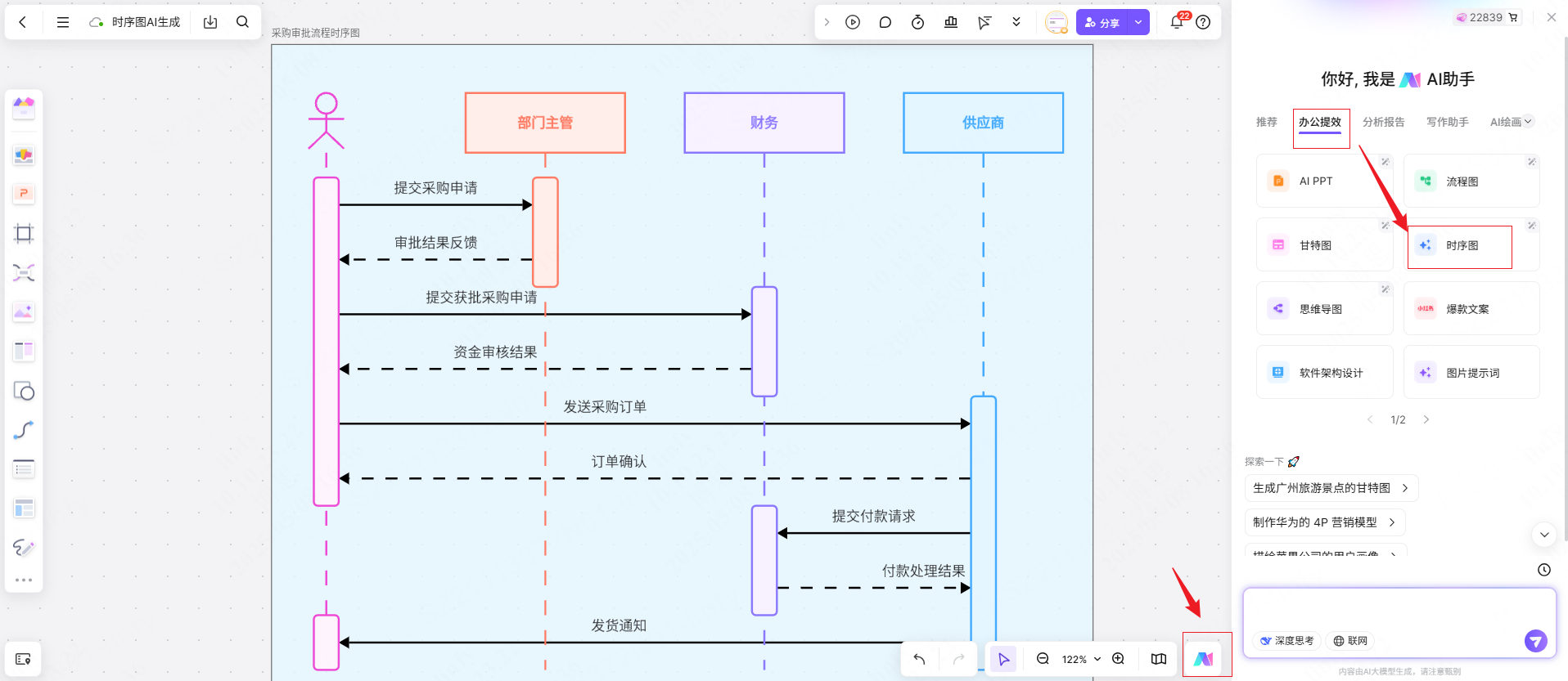 在线体验AI生成时序图，免费注册