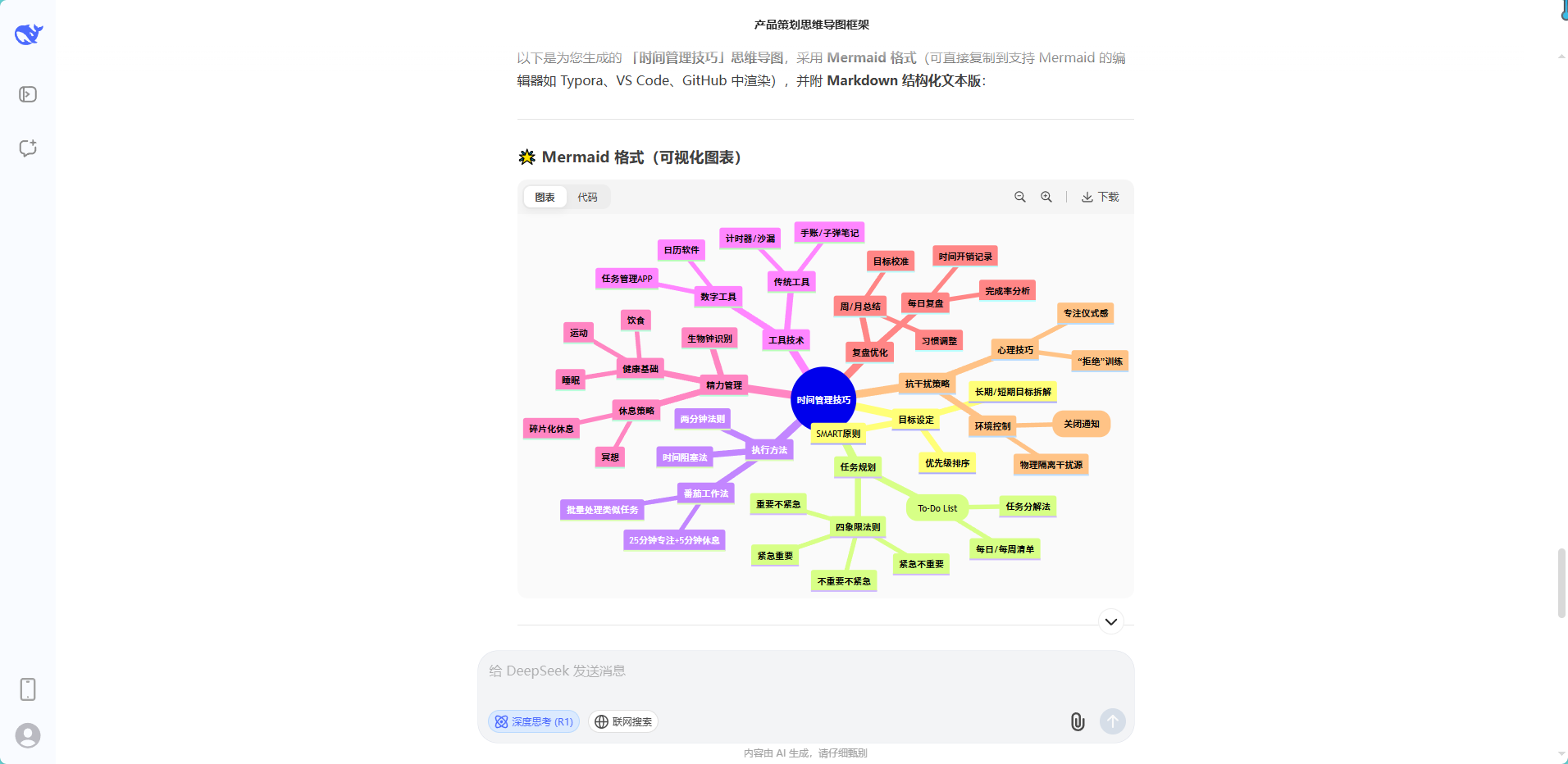 免费体验AI一键生成思维导图