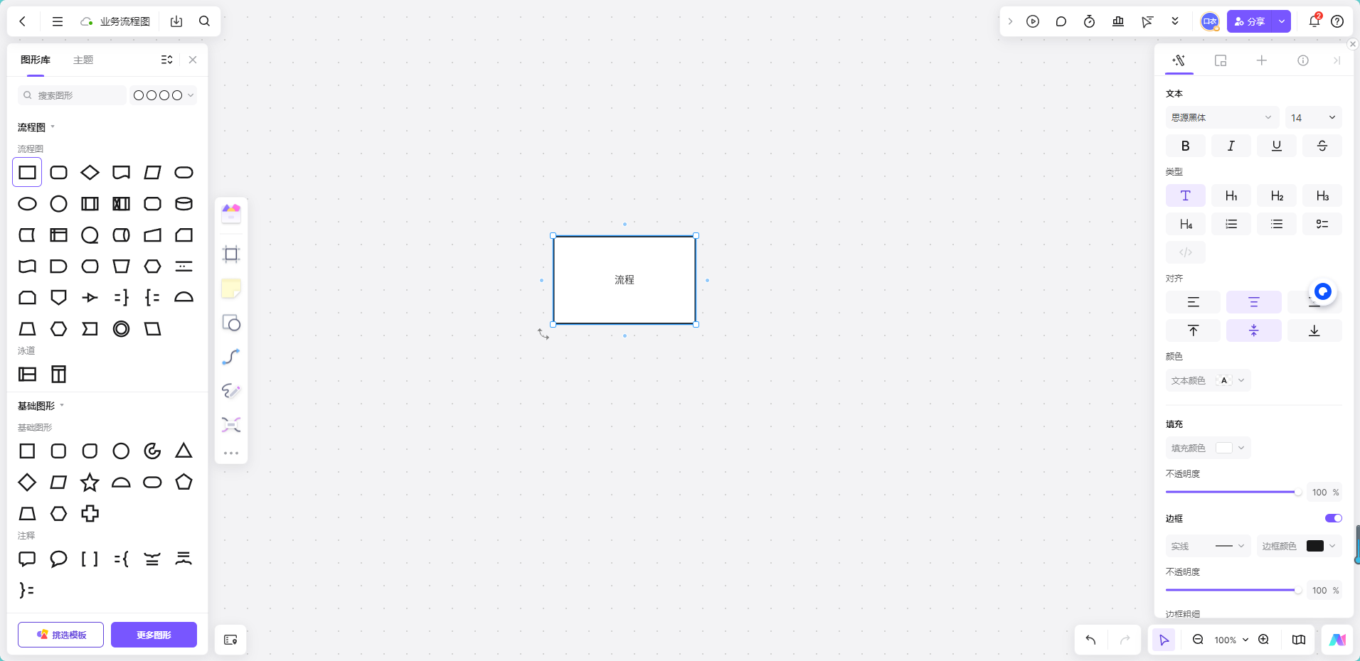业务流程图