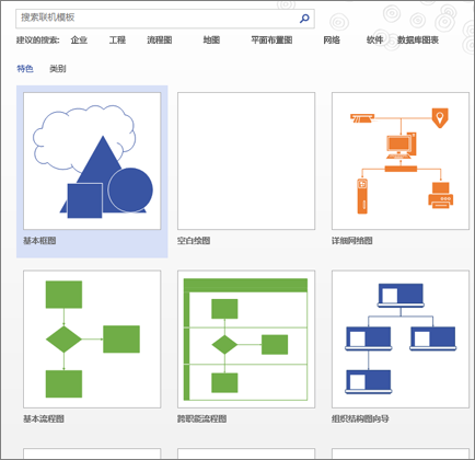 Visio流程图