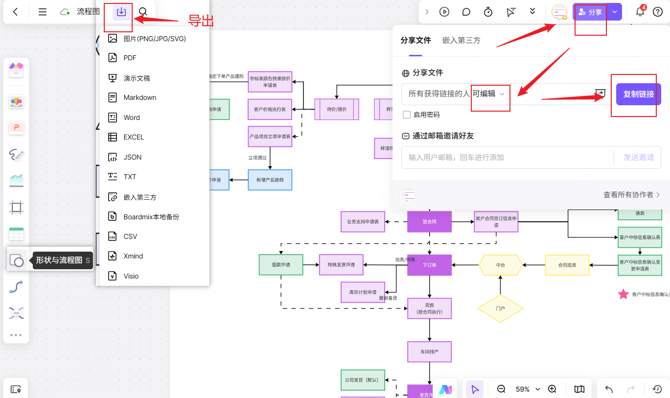 boardmix生成流程图，免费体验