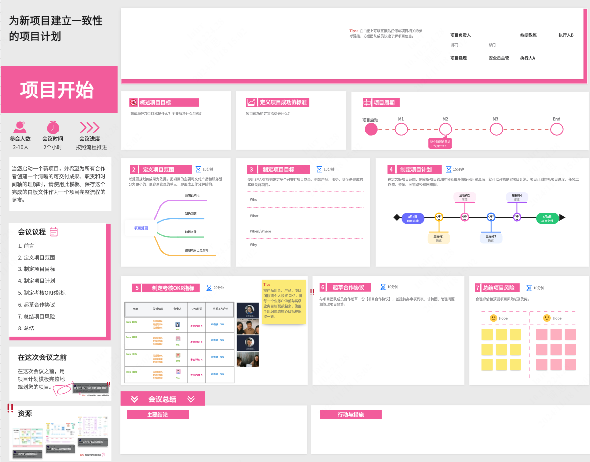 项目启动会议模板