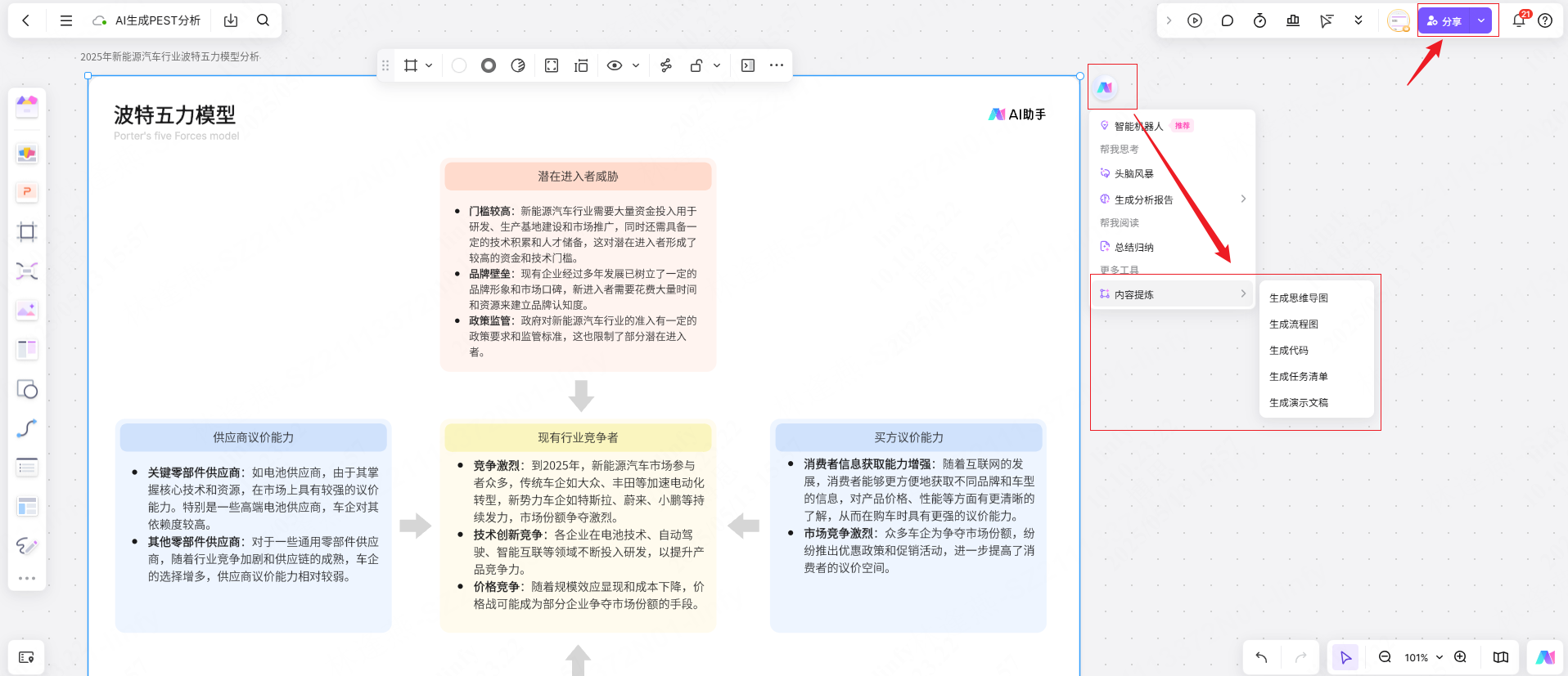 波特五力模型AI生成，立即体验