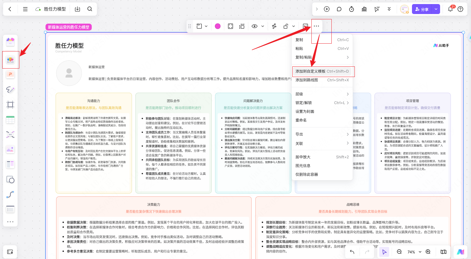 胜任力模型AI生成，boardmix免费使用