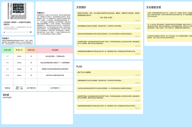 众创空间3.0新模式阅读笔记模板