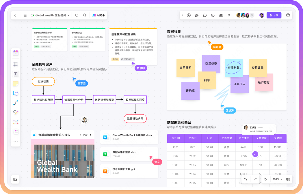 AI生成SMART原则，免费使用