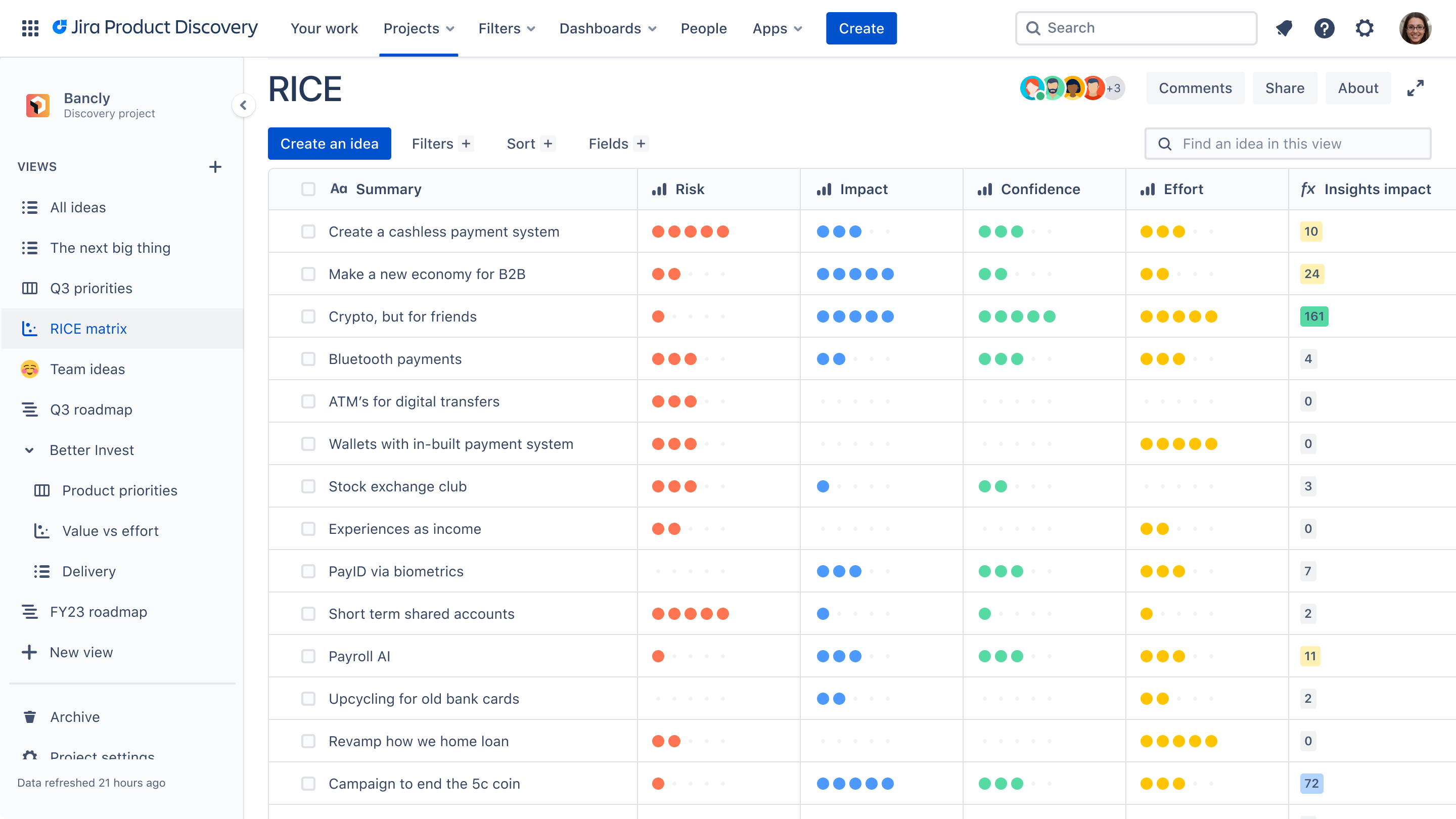 Jira Product Discovery