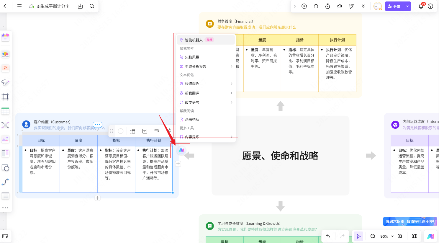 AI生成平衡记分卡，免费使用
