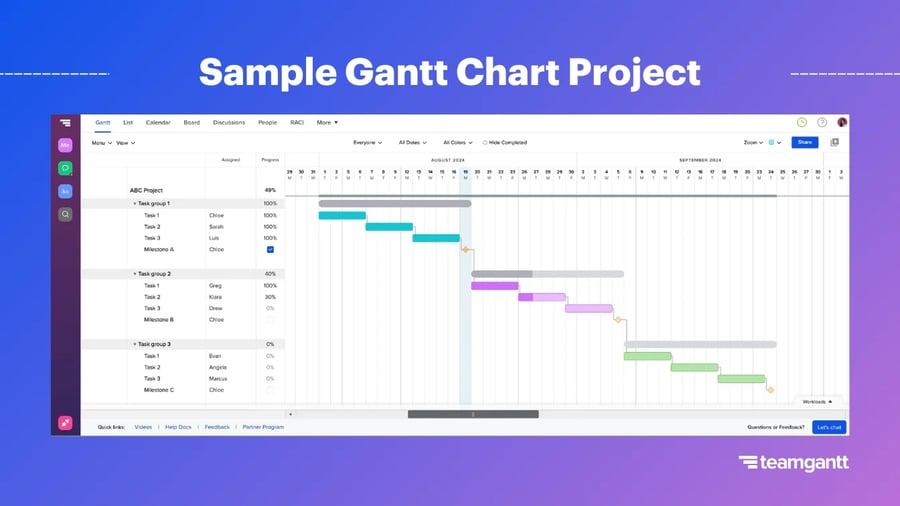 甘特图软件team gantt