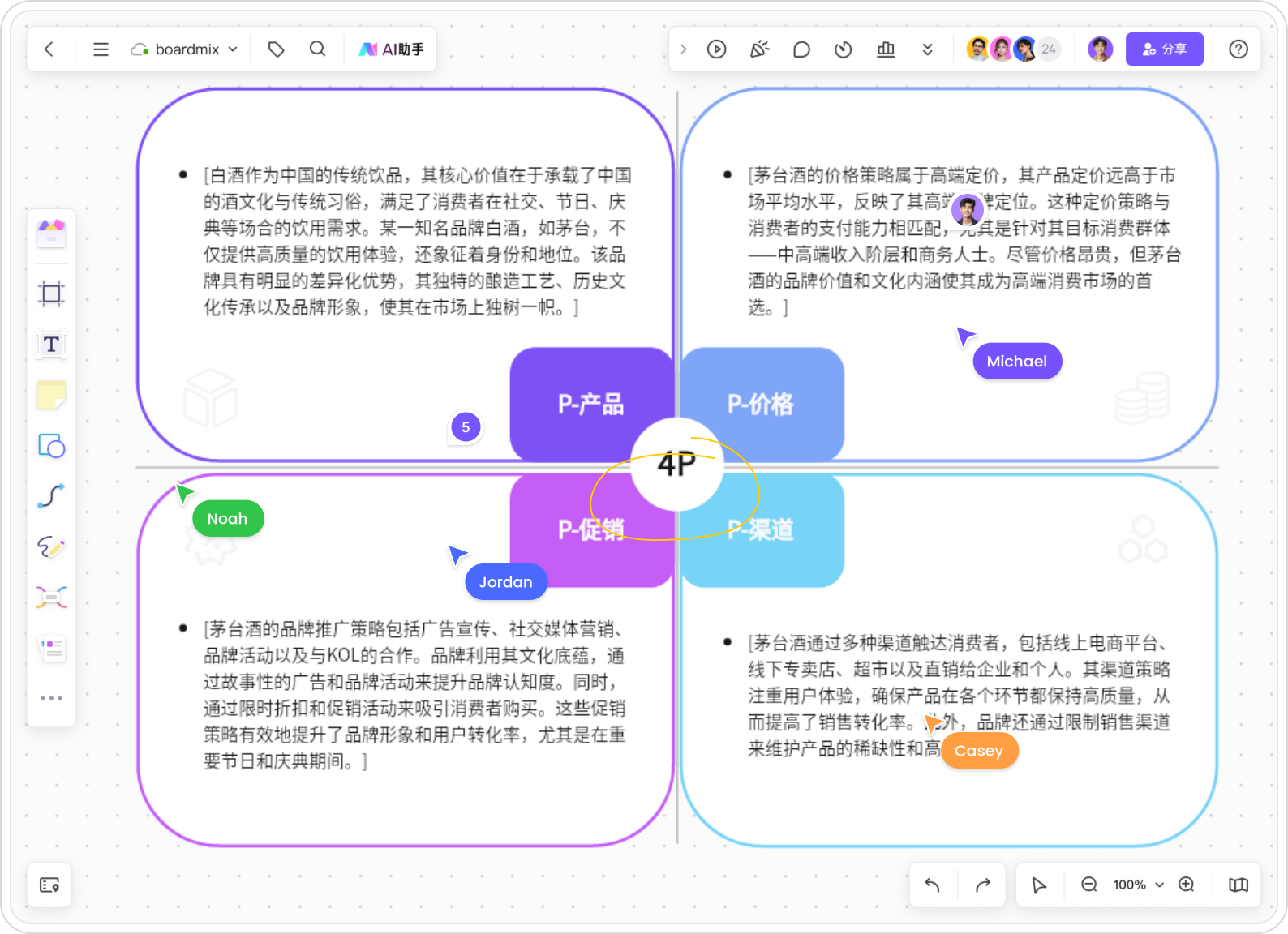 免费生成4p营销理论模型，立即前往