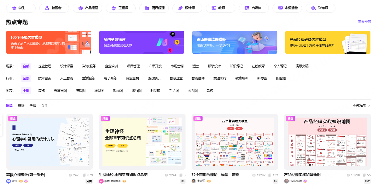 海量流程图模板，前往获取