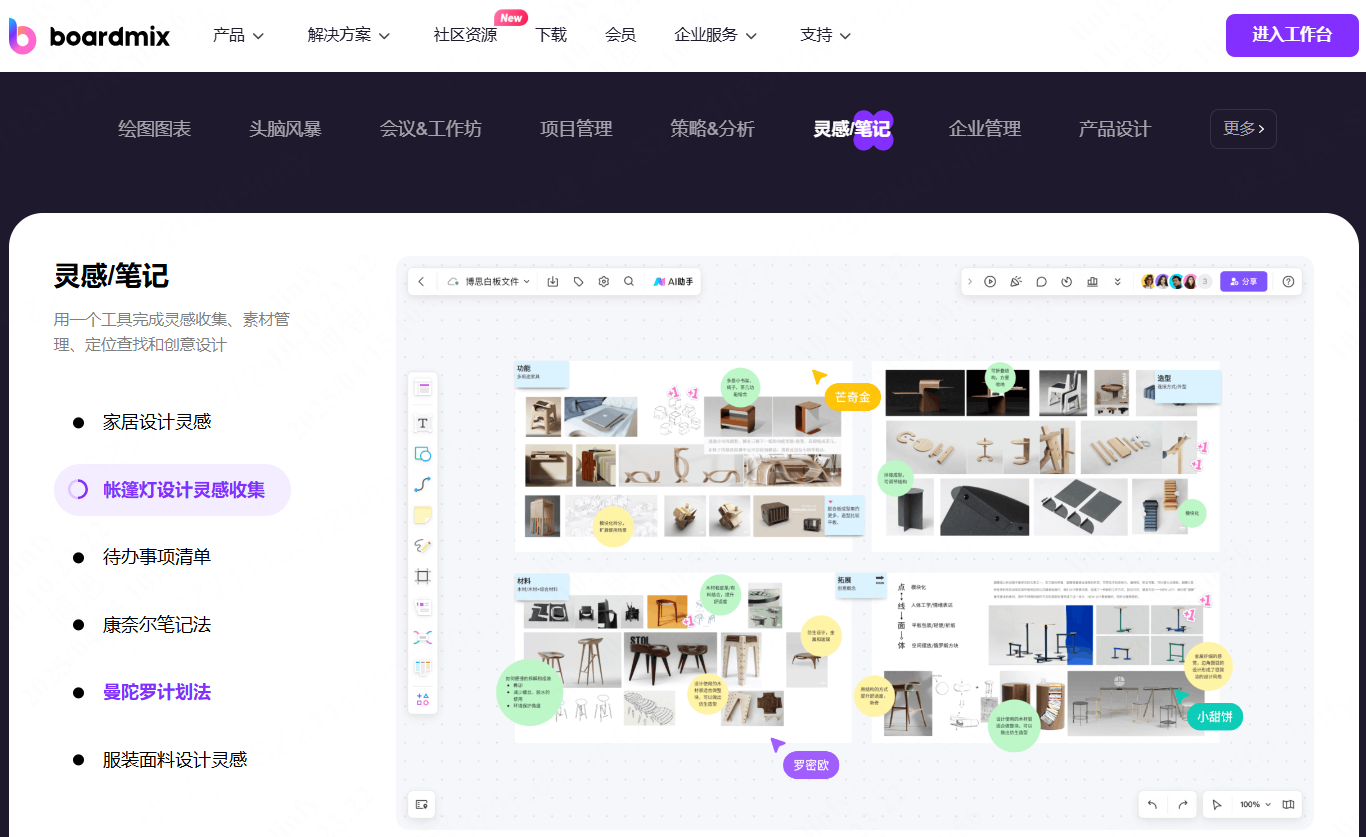 知识库boardmix