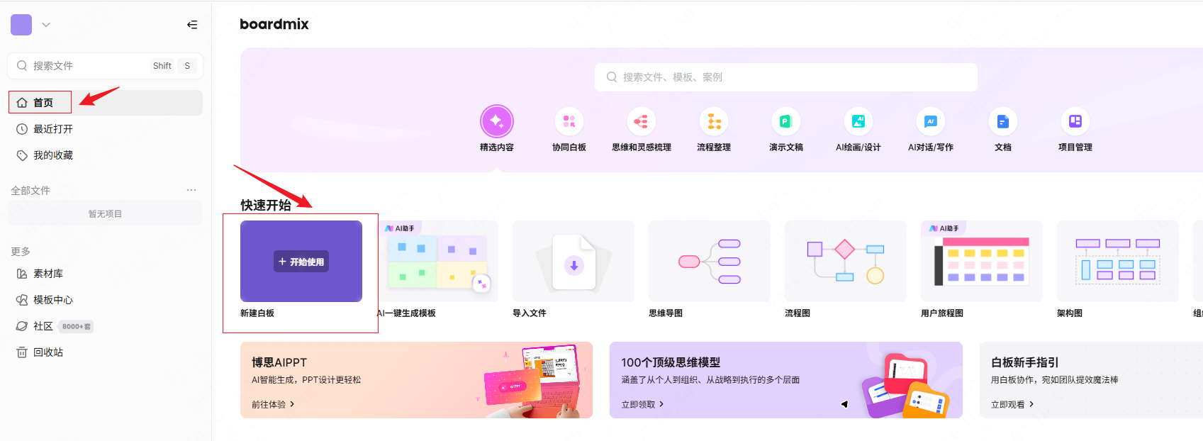 AI生成波士顿矩阵boardmix