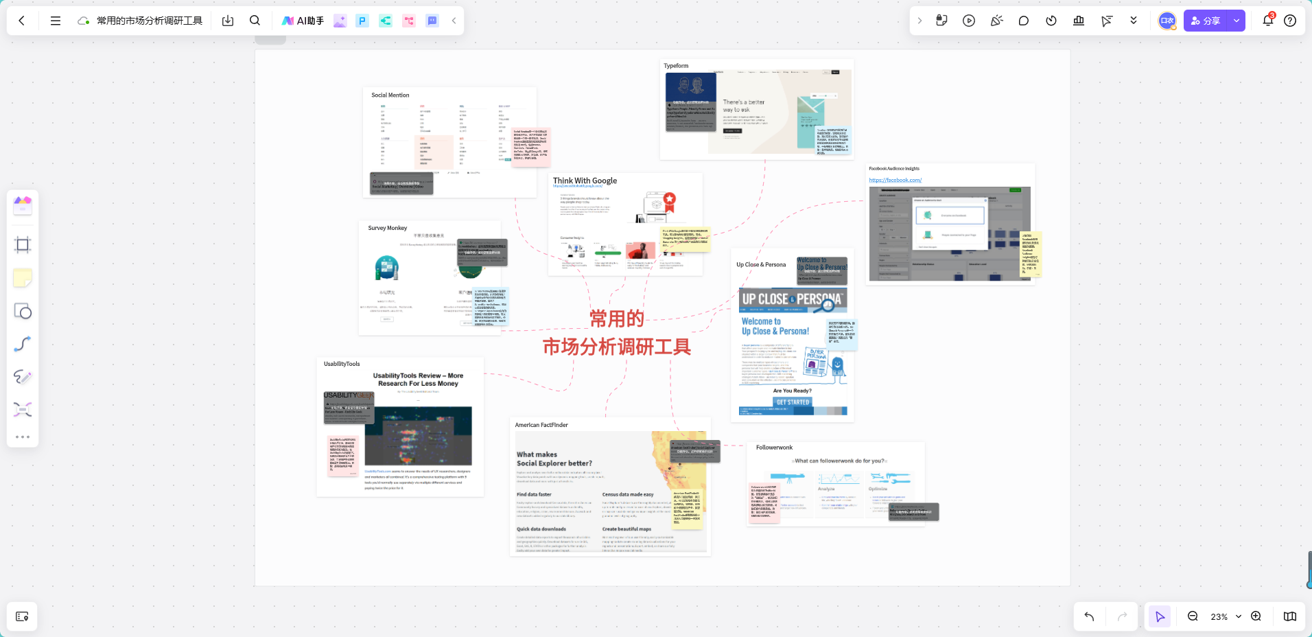 市场调研工具汇总