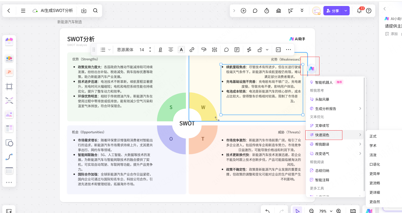 AI生成SWOT分析，立即体验