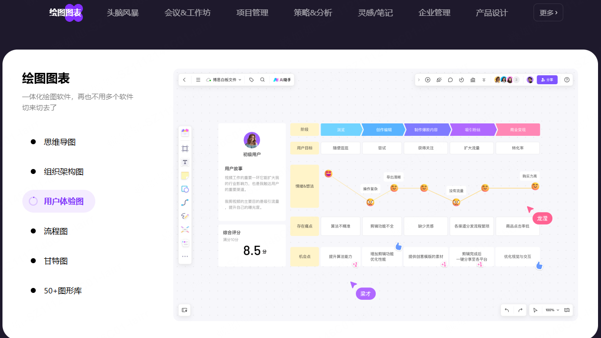 在线白板，免费体验