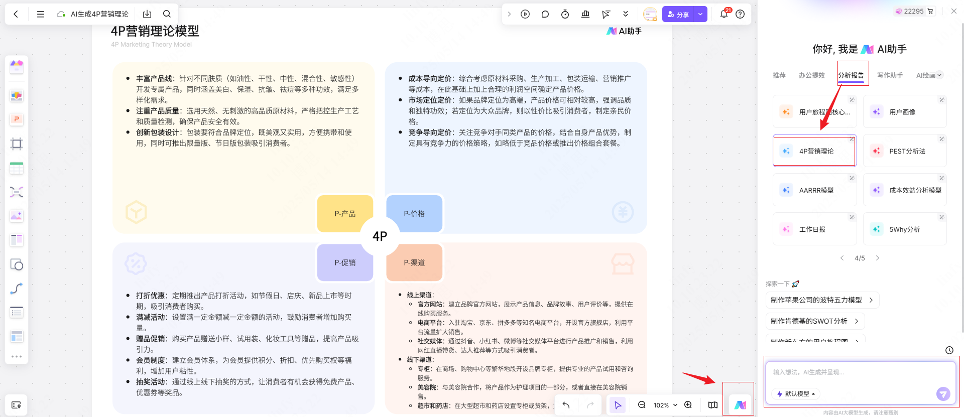 4P营销理论boardmix