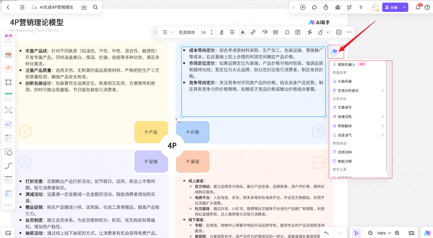 立即用boardmix，免费生成4p营销理论模型