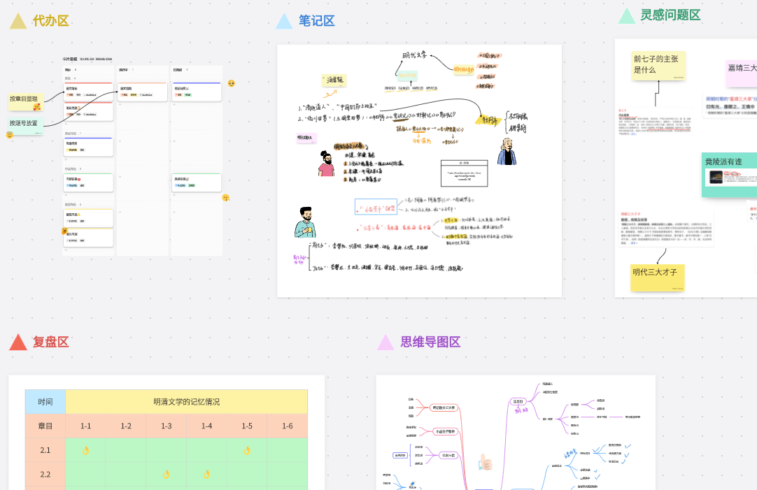 在线笔记模板