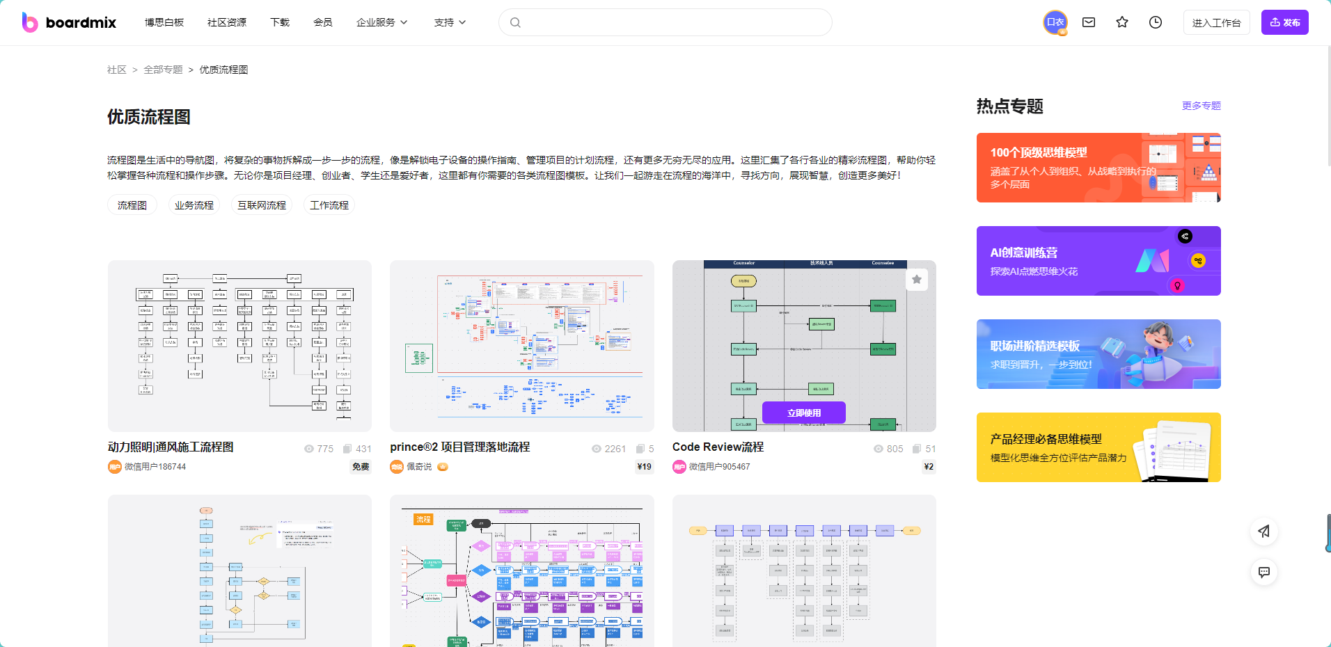前往获取海量流程图模板