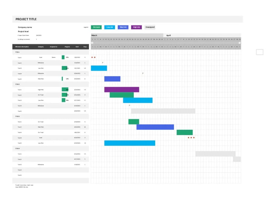 甘特图软件Microsoft project