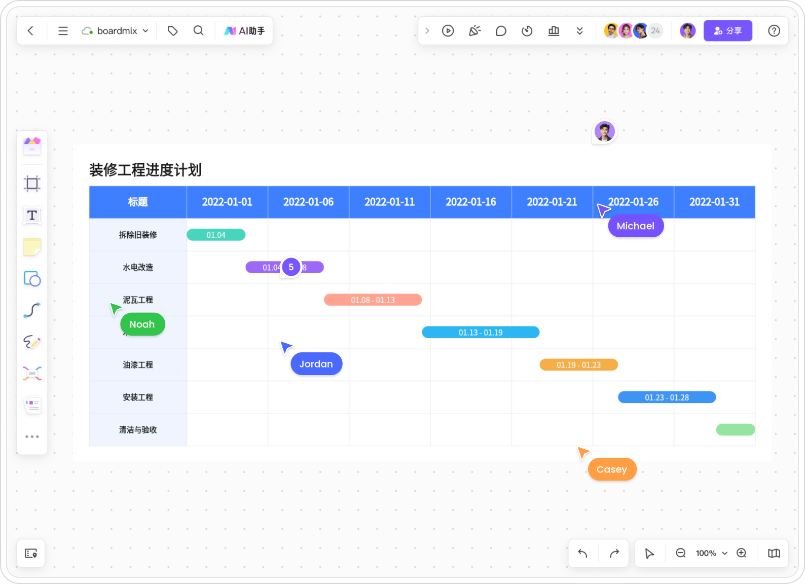 甘特图在线制作，AI生成