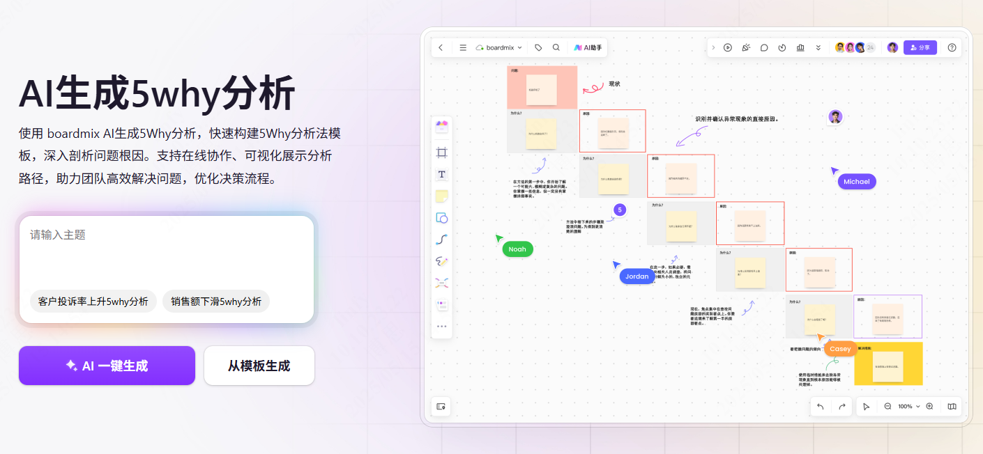 5Why分析法，一键生成